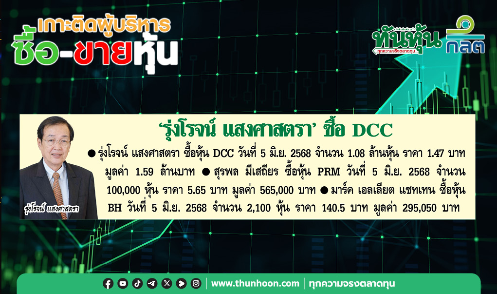 การซื้อขายหุ้นของผู้บริหาร บจ.ประจำวันที่ 6 มิถุนายน 2568